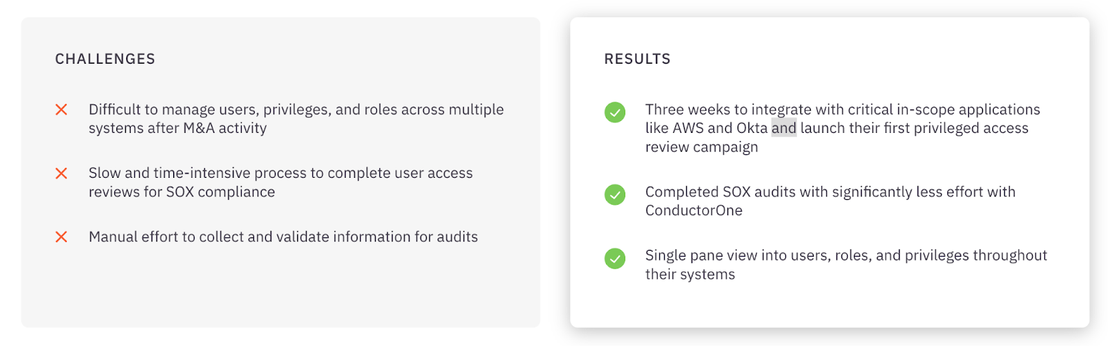 Case study challenges and results list