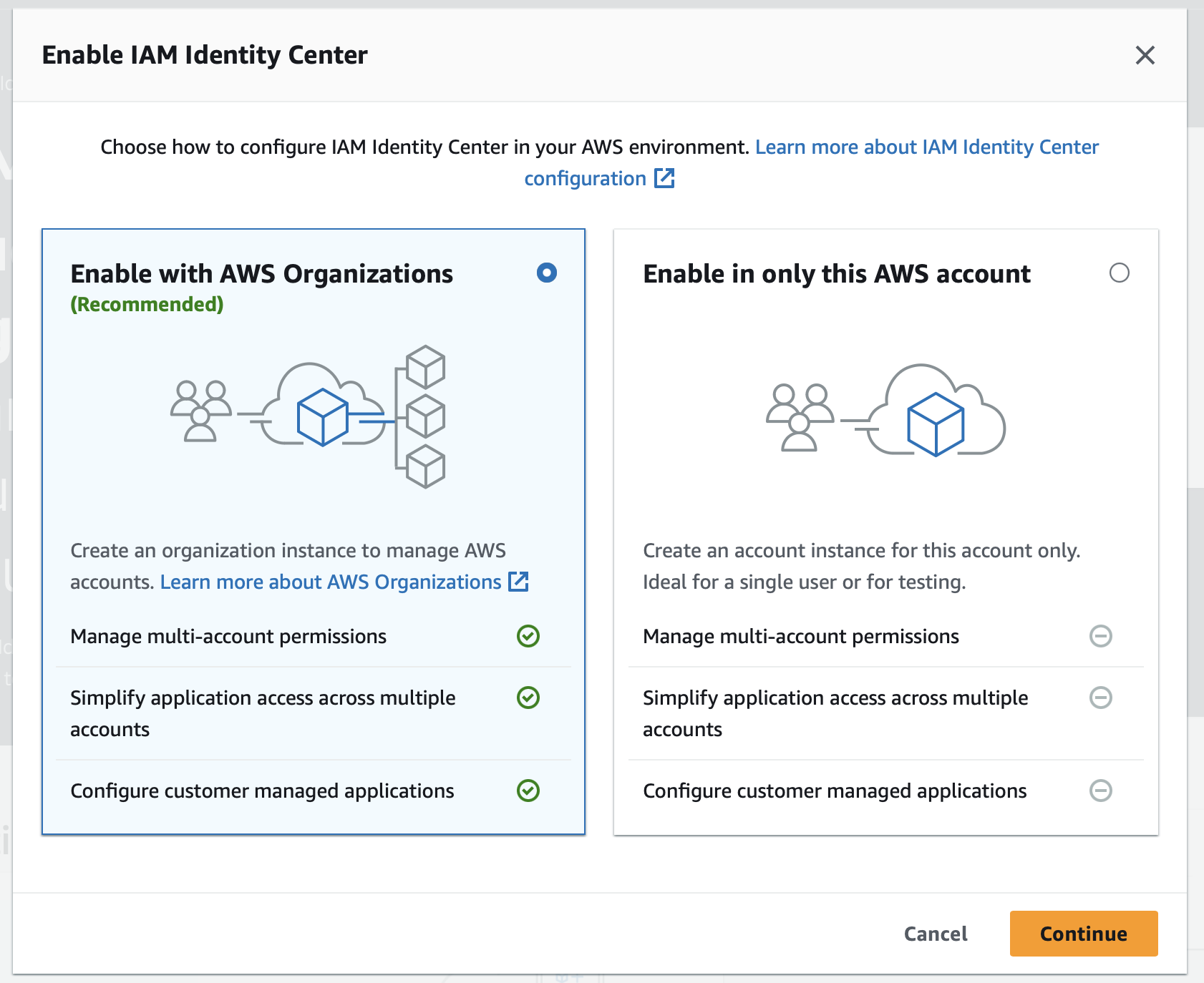 AWS Organizations