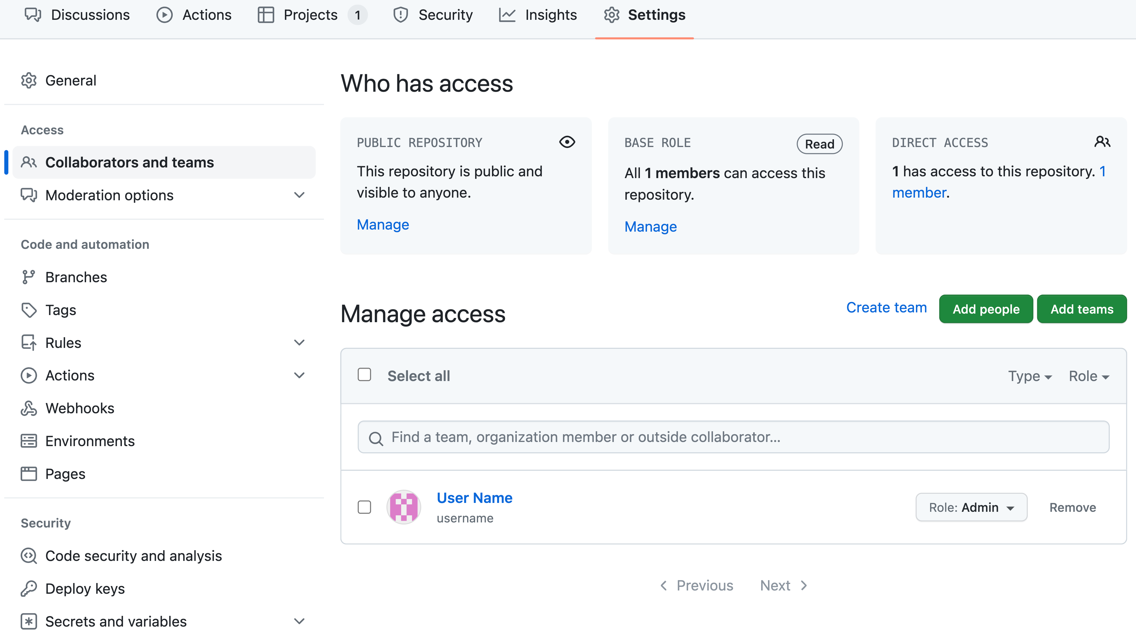 Managing people and teams repository access